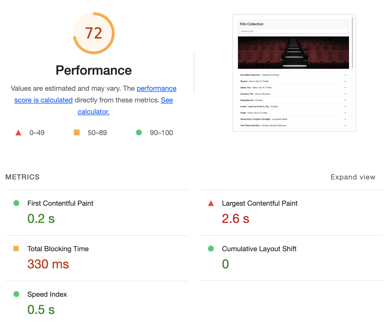Final Lighthouse Run